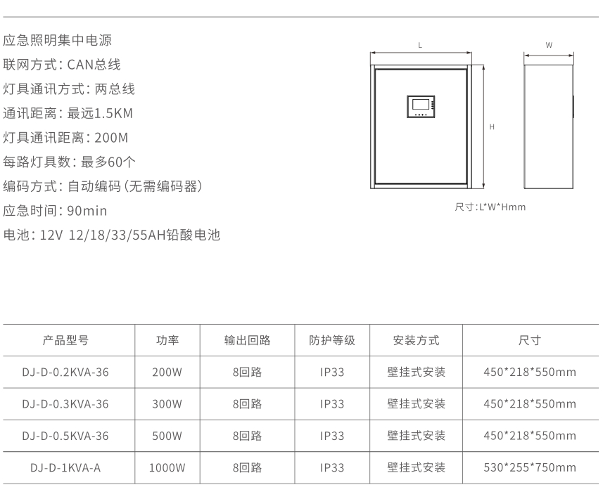 xq3应急照明集中电源.jpg