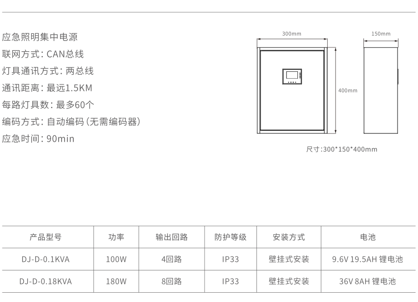 xq4应急照明集中电源.jpg