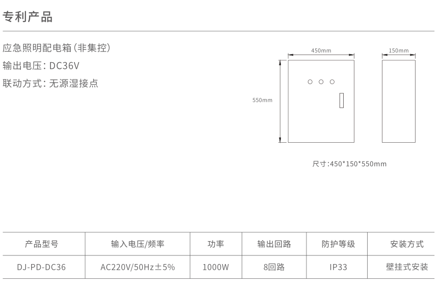 xq6应急照明配电箱（⾮集控）.jpg