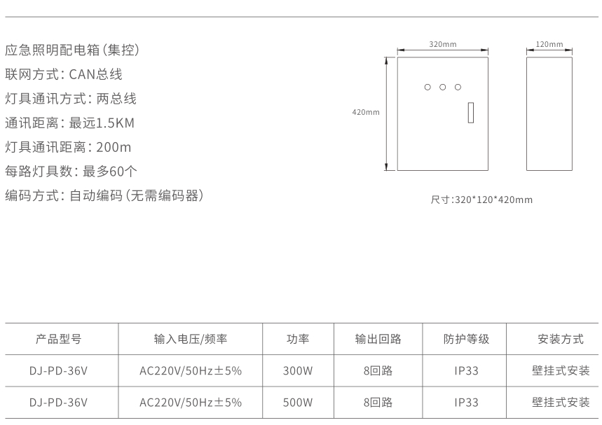 xq7应急照明配电箱（集控）.jpg