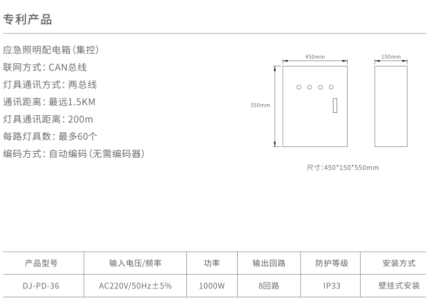 xq8应急照明配电箱（集控）.jpg